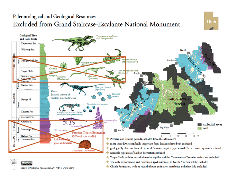 Map showing proposed cuts to Grand Staircase Escalante National Monument and the paleontological resources that would be lost. Image Courtesy Society of Vertebrate Paleontology